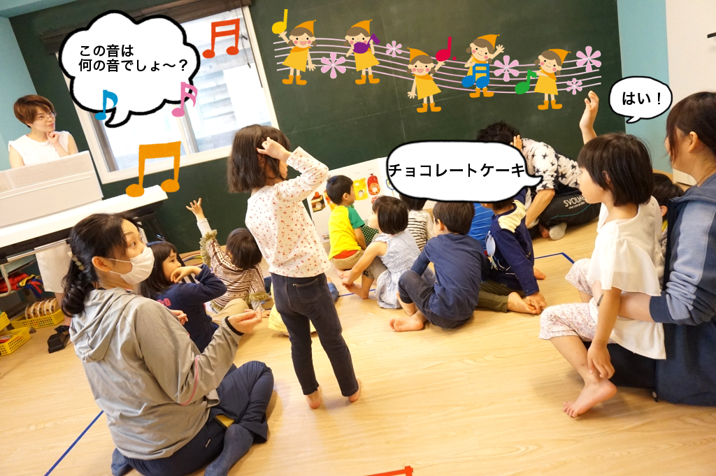聴いた音で食べ物を答えています。