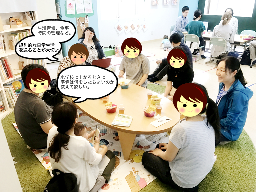 小学生に上がるグループ