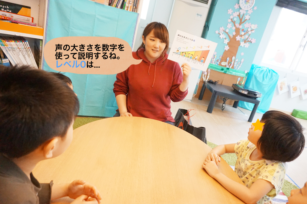 声の大きさがひと目でわかるね