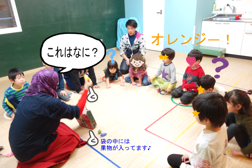 フルーツを英語で答えよう!